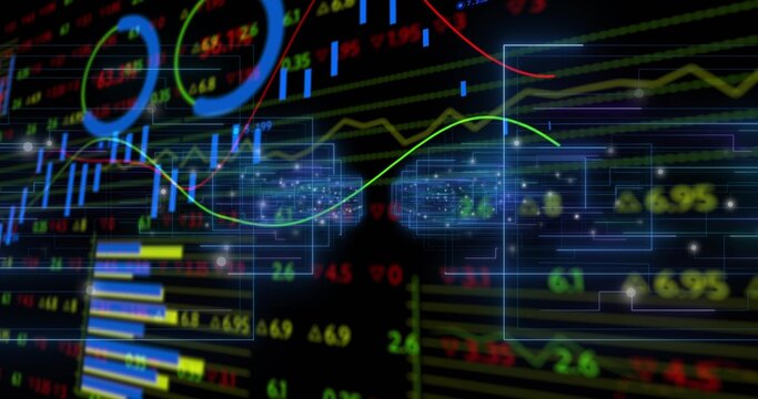 Showing layered trading dashboard on dark display, with candlesticks, trend line, numeric tickers - Powered by Adobe