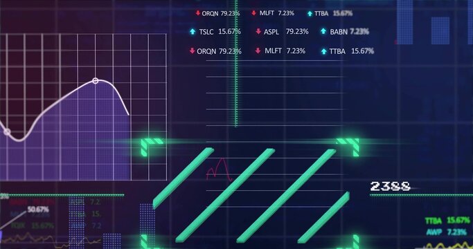 Showing central teal bars pulsing on dark dashboard with white line chart and red sparkline, 2388 - Powered by Adobe