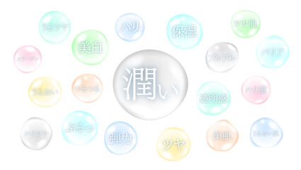 潤い・美肌・保湿を表現した美容キーワードのしずくイラスト ベクター素材