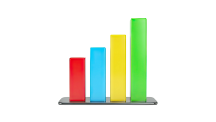 3D Bar Chart on a Smartphone Screen