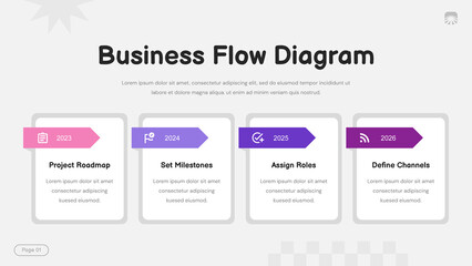 Obraz premium Business Flow Diagram