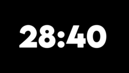 White Text Displaying 2840 on Black Background numbers