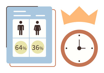 Leadership, time management, data analysis, gender equality, decision-making, infographic design. Gender statistics with percentages, clock and crown elements. Gender equality and leadership concept