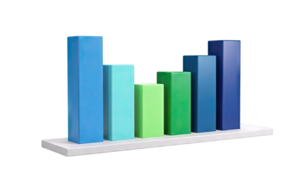 3D Bar Chart with Gradient Colors