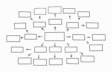 Blank Hand Drawn Mind Map Rectangles and Arrows Black Outline Vector Isolated on White
