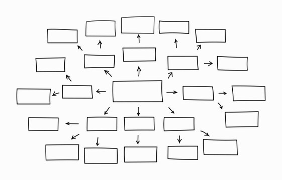 Blank Hand Drawn Mind Map Rectangles and Arrows Black Outline Vector Isolated on White