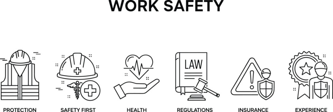 Work safety concept illustration with protection, health, regulations and insurance icons, minimal line style workplace risk management and occupational safety design isolated on white background