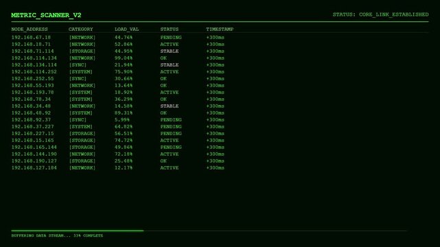 Futuristic System Boot Sequence Animation | Green Tech Terminal UI Loading Screen.