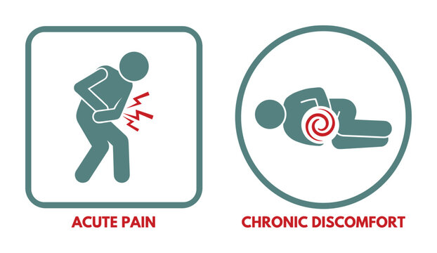 Medical icon illustrates acute pain and chronic discomfort with human figures in vector format design element
