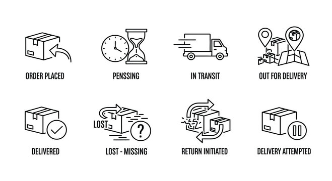 Tracking the journey of a package