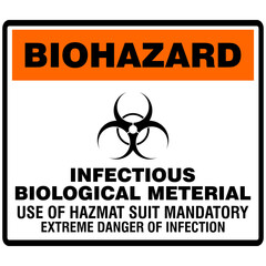 BIOHAZARD, infectious biological material, sign vector