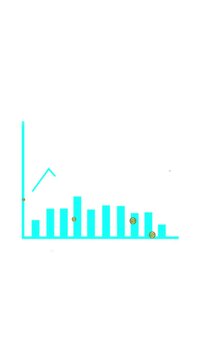 Cyan bar graph with decreasing trend and small yellow circle on white background data. Business growth concept symbolizes financial improvement and positive analytics data vertical.