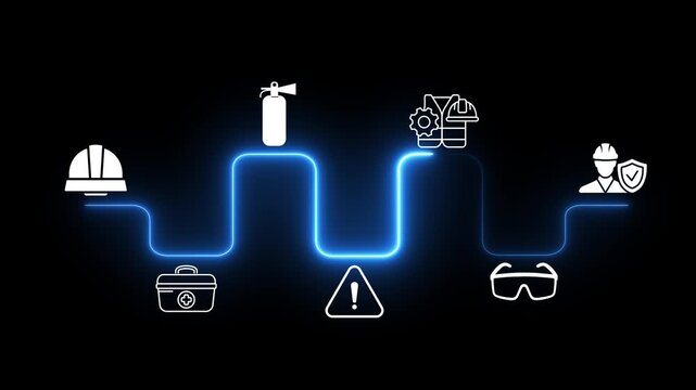 Workplace safety technology concept on the transparent background. Workplace safety technology in working process with safety culture and training. Motion graphics of self protection idea. 4k video.