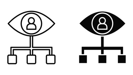 Surveillance and monitoring system with user profile and network