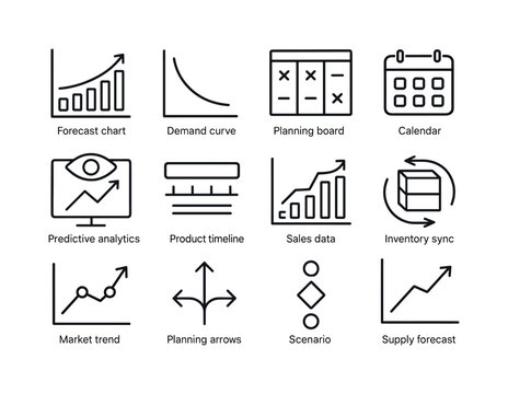 Demand Planning Icons. Demand planning. Line icon set of Demand planning: forecast chart, demand curve, planning board, calendar icon, predictive analytics,