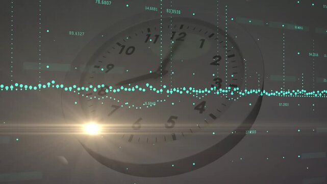 Animation of financial data processing over clock