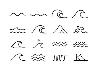 Wave Dynamics Icons. Riptides. Line icon set of wave dynamics: crest line, trough line, rolling wave, wave break symbol, choppy surface, swell arrow, surf