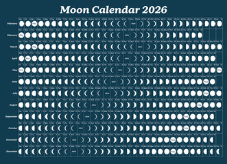 Moon phase 2026 calendar poster. Lunar cycle illustration. Minimal astronomy wall art. Neutral vintage design. Celestial educational decor. © DesignerThc