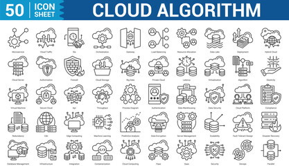 Cloud Algorithm outline style icon set collection concept microservice, cloud traffic, gateway, load balancing, resource allocation, data lake, deployment, hybrid cloud, and more. Illustration e