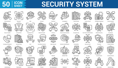 Security System outline style Icon Set Collection Editable Concept With Icon Of threat detection, biometric, safe, intrusion, password, access control, and more. Illustration eps 10