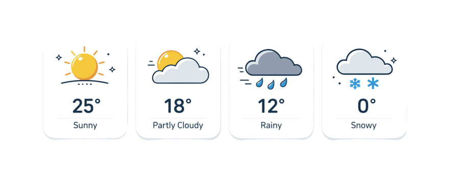 Weather Widget Overview. Seasonal weather widget overview. A clean interface with simple icons showing sun, clouds, rain and snow in small cards. Clear