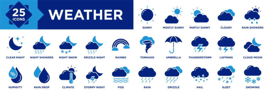 Weather icon collection set. Containing Sunny, Mostly Sunny, Partly Sunny, Cloudy, Rain Showers, Rain, Drizzle, Hail, Sleet, Snowing icon