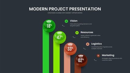 Consulting Development Slideshow Template Vector Illustration. Science Portfolio Four Option Infographic Frame Design. Investor Strategy 4 Element Graph Presentation Layout.