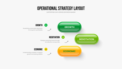 Obraz premium Market Planning 3 Element Infographic Frame Layout. Advertising Briefing Three Step Diagram Slide Template. Financial Performance Slideshow Design Vector Illustration.