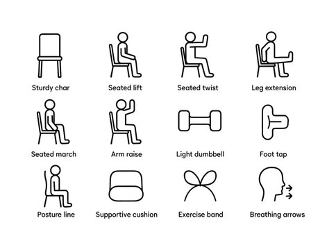 Chair-based Fitness Icons. Chair-based fitness. Line icon set of Chair-based fitness: sturdy chair, seated lift, seated twist, leg extension, seated march, arm