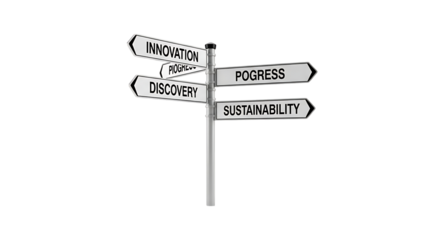 Direction sign with innovation, progress, discovery and sustainability