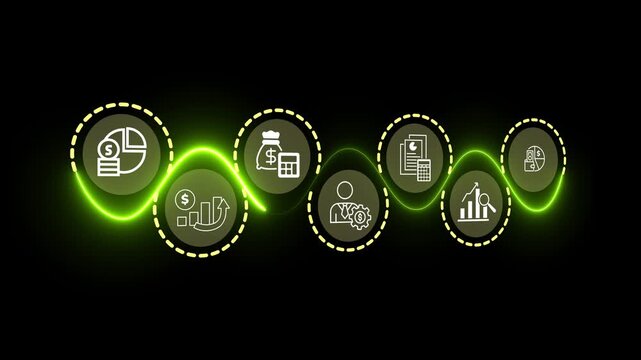 Budget planning and management concept on the transparent background. Effective and smart budgeting. Plan, review, approve, allocate, analyze and optimize budgets. Motion graphics of budget idea. 