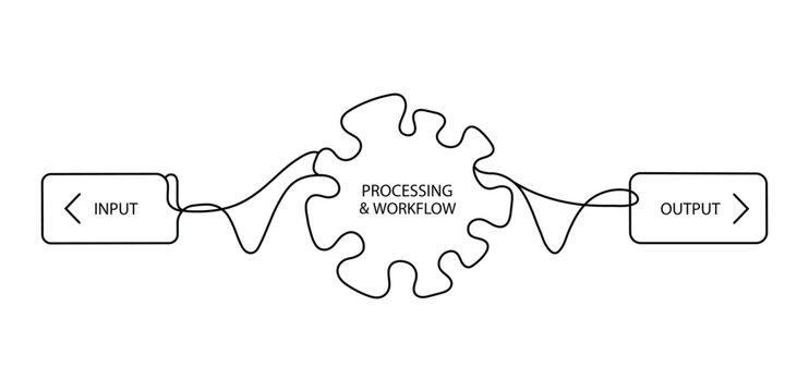 Data flow diagram illustrates abstract process concept with input processing and output stages