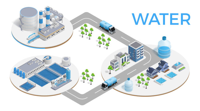 Water factory. Treatment pipe sewage. 3D plant purification industry or tank production technology. Pipeline system. Equipment manufacture. Pump station construction. Vector concept