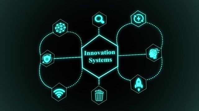 Innovation systems concept showing interconnected digital components, intelligent workflows, centralized system logic, and futuristic technology architecture.