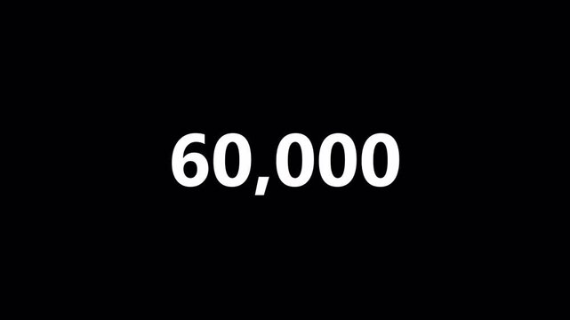 Number counter animation from zero to sixty thousand numbers on a transparent background, Count-up animation from 0 to 60,000 with alpha channel.