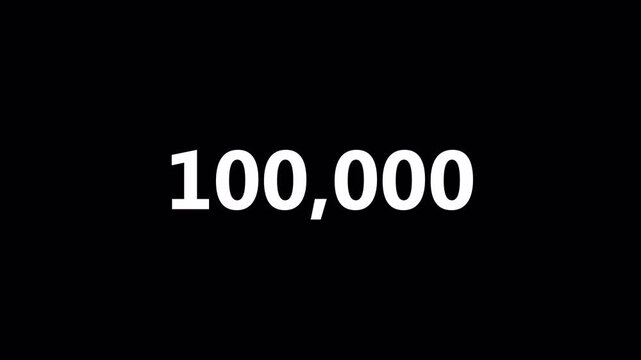 Number counter animation from zero to one hundred thousand on a transparent background, Count-up animation from 0 to 100,000 with alpha channel.