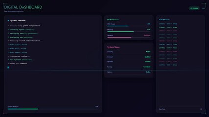 Futuristic Digital Scanner Interface with AI System Dashboard and Real-Time Data Analysis. - Powered by Adobe