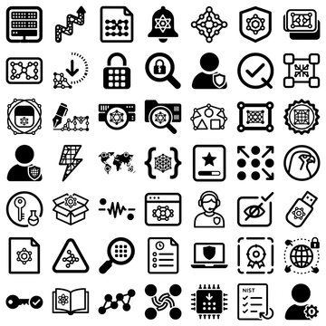 Post-Quantum Cryptography PQC Rounded Accessibility Icons Vector
