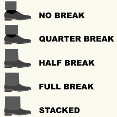 Five types of men&rsquo;s trousers breaks
