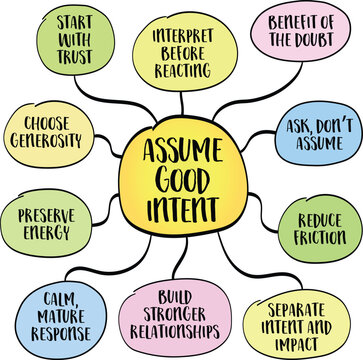Assume good intent - choosing interpretation over reaction. Infographics mind map.