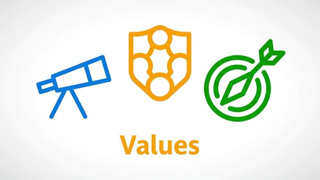 Vision, mission and values Flat 2D vector outline illustration animation