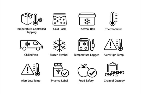 Temperature control icons for shipping and safety management