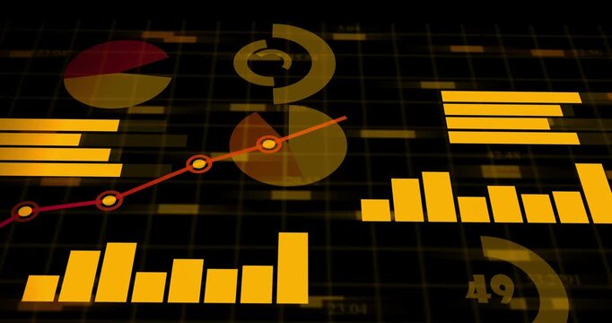 Stock chart with uptrend motion video