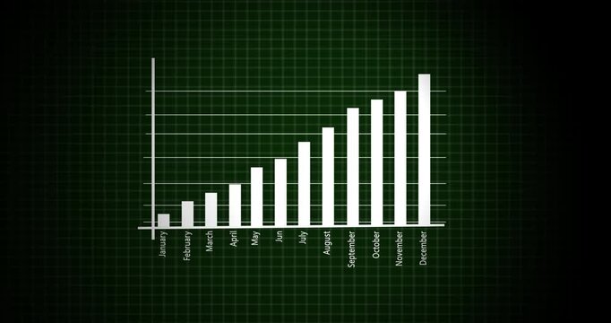 Green color wave graph in fluid format vertical video