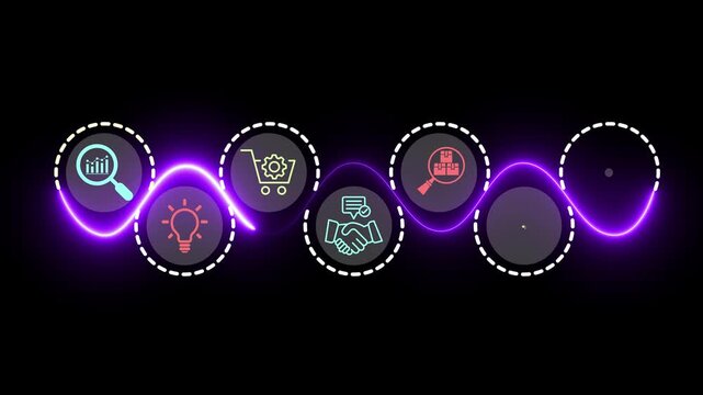 New product development and project roadmap idea on the transparent background. New product development roadmap icons, ideation, development and launching process. Motion graphics of product launching