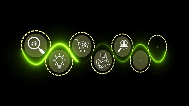 New product development and project roadmap idea on the transparent background. New product development roadmap icons, ideation, development and launching process. Motion graphics of product launching