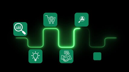 New product development and project roadmap idea on the transparent background. New product development roadmap icons, ideation, development and launching process. Motion graphics of product launching