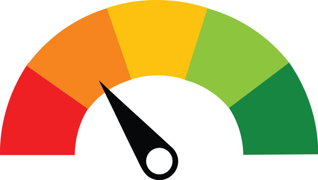 Color spectrum gauge with needle indicating a range from red to green representing measurement and performance isolated on white