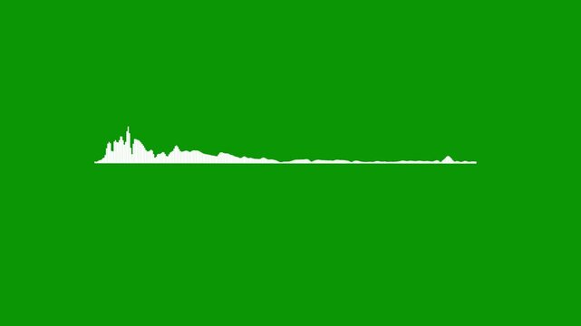 Circular music equalizer audio spectrum visualizer on green screen background, pulsing sound beat ripples, digital frequency waveform animation for music player and video editing