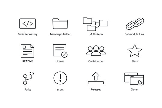 Code repository icons: monorepo, multi-repo, readme, forks, license, contributors